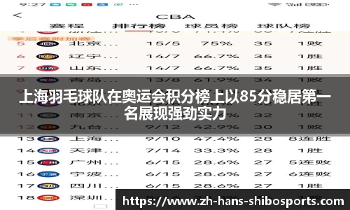 上海羽毛球队在奥运会积分榜上以85分稳居第一名展现强劲实力